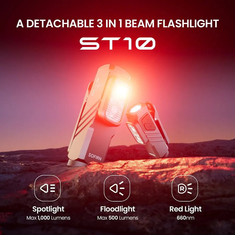 SOFIRN ST10: A Finger-Sized Powerhouse for Everyday Lighting