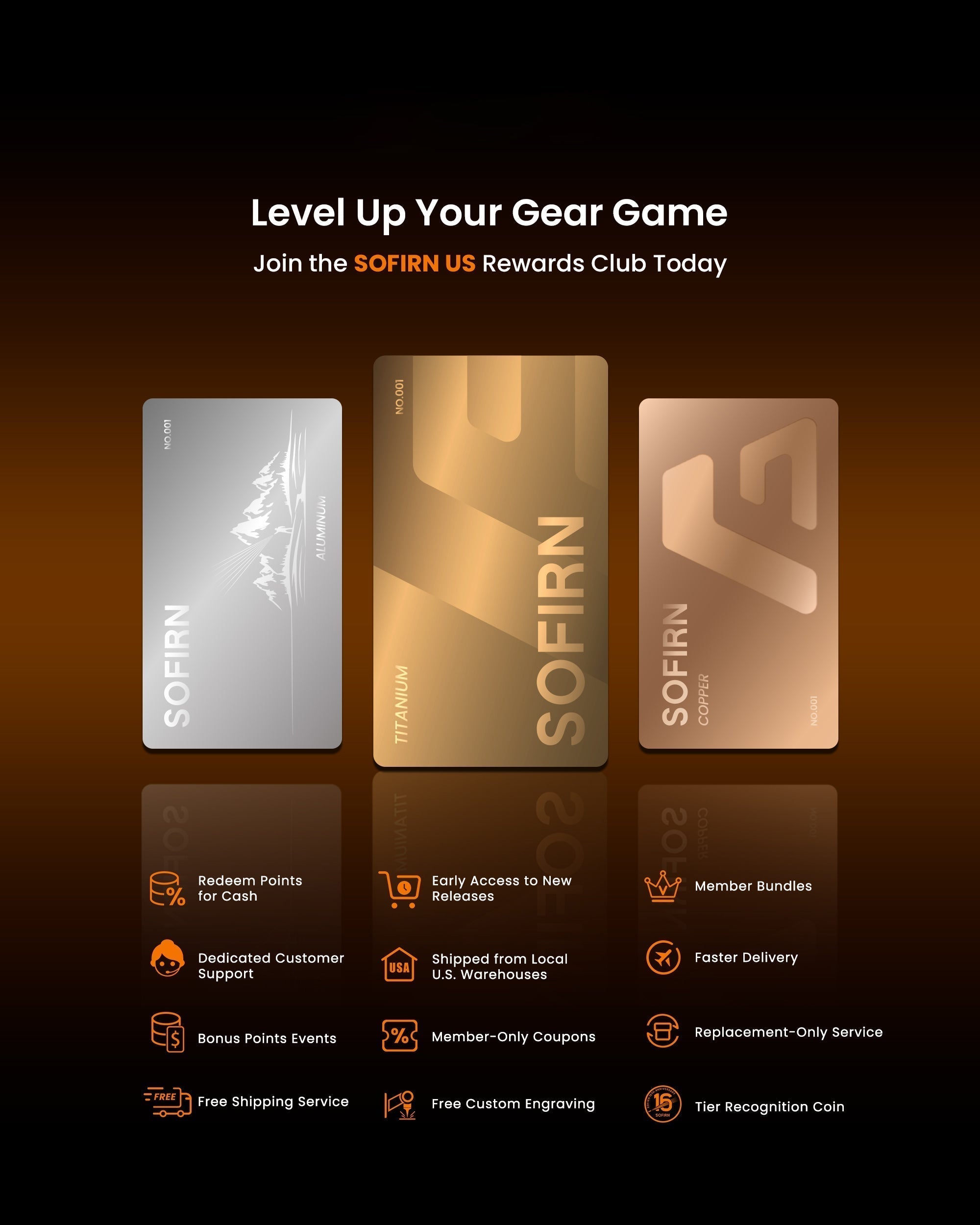 Membership Guide: How the Membership System Works