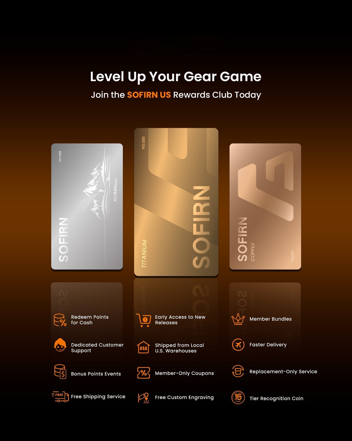 Membership Guide: How the Membership System Works