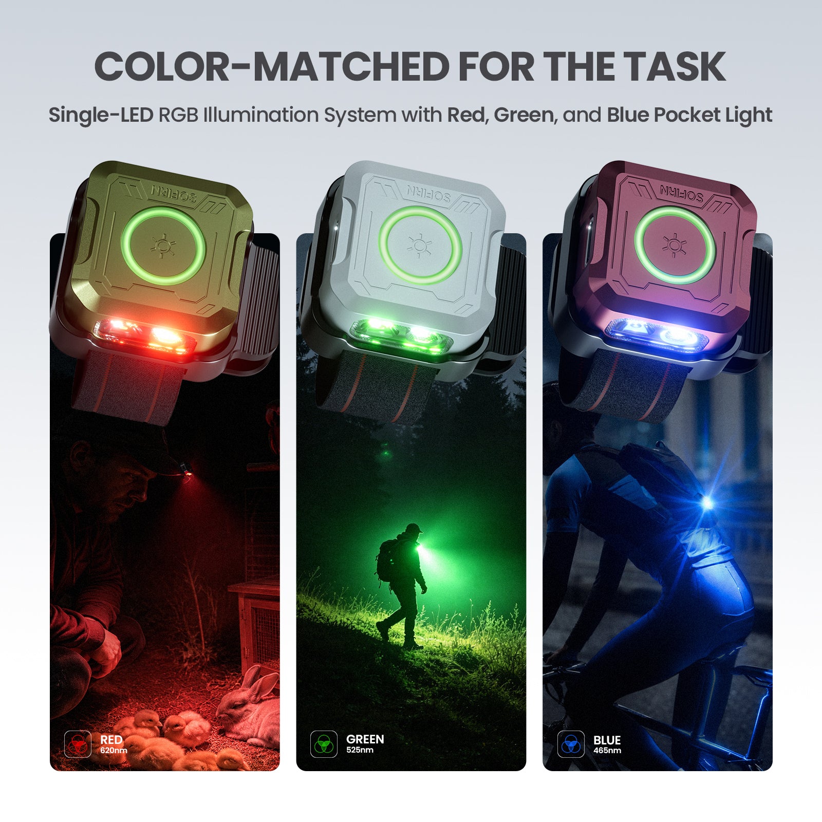 SOFIRN SE1 PRO White MAO EDC Pocket Light with High-CRI White Light, Single-LED RGB Illumination, Fresh New Look, Wearable Light