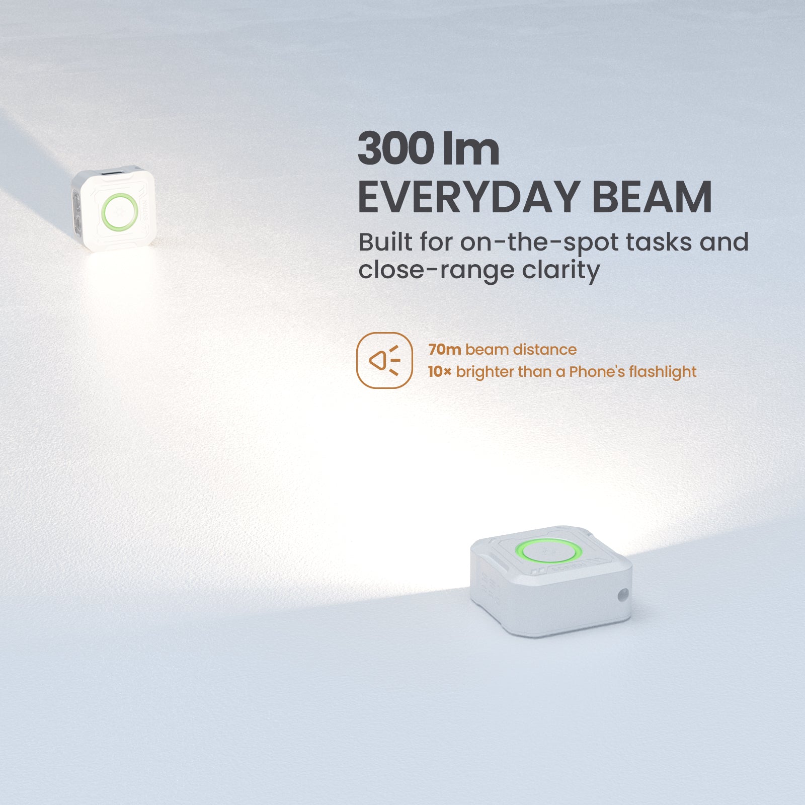 SOFIRN SE1 PRO White MAO EDC Pocket Light with High-CRI White Light, Single-LED RGB Illumination, Fresh New Look, Wearable Light
