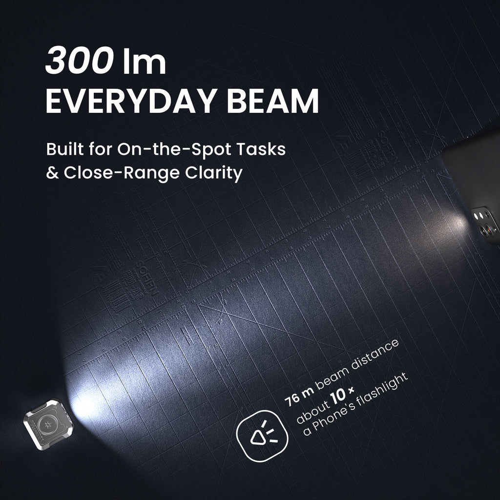 SOFIRN SE1 EDC Pocket Light with 300 Lumens, Quick-Release Design & RGB Signal Ring, Wearable Light