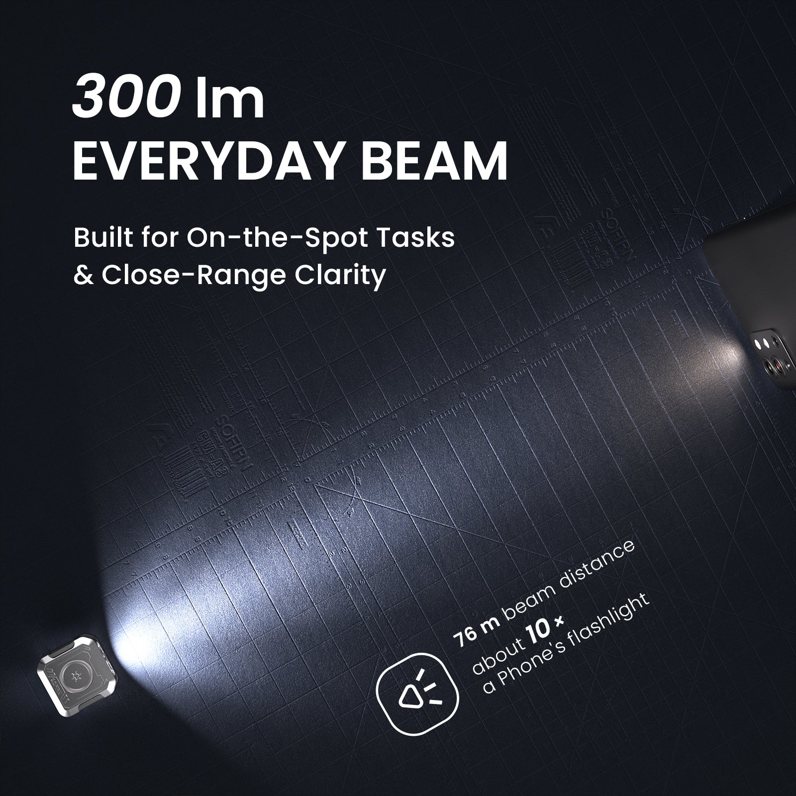 SOFIRN SE1 EDC Pocket Light with 300 Lumens, Quick-Release Design & RGB Signal Ring, Wearable Light