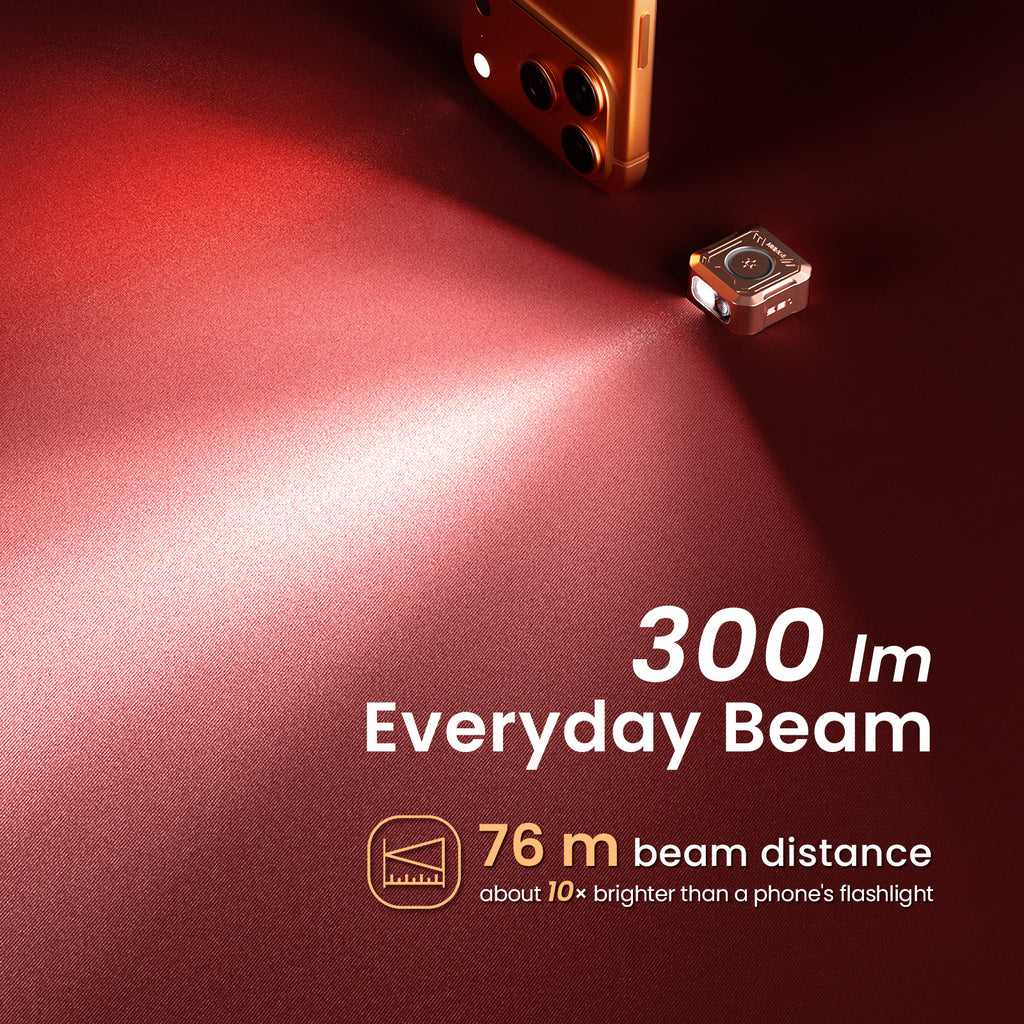 SOFIRN SE1 Pocket Light Anniversary Limited Copper Collector-Grade Gift Box