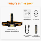 [Ship from China warehouse] SOFIRN HS23 3320LM Rechargeable Headlamp with Triple Light Source, High CRI & Red Light