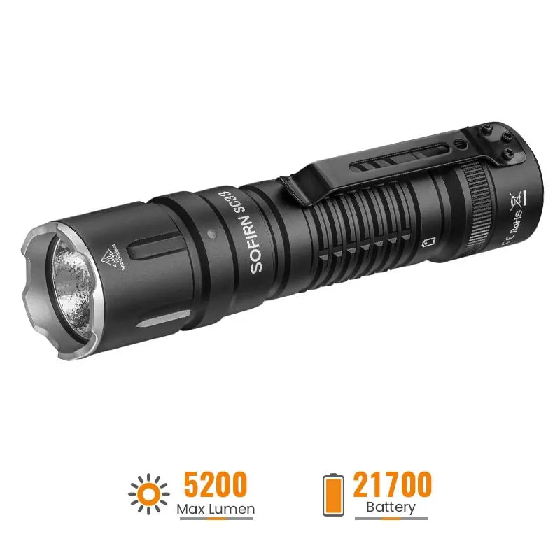 [Ship from China warehouse] SOFIRN SC33 Powerful EDC Flashlight