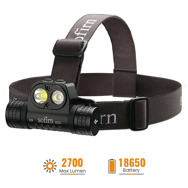 [Ship from China warehouse] SOFIRN HS20 Rechargeable Headlamp with Spotlight Floodlight