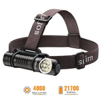 [Ship from China warehouse] SOFIRN HS41 4000 Lumens Rechargeable Headlamp