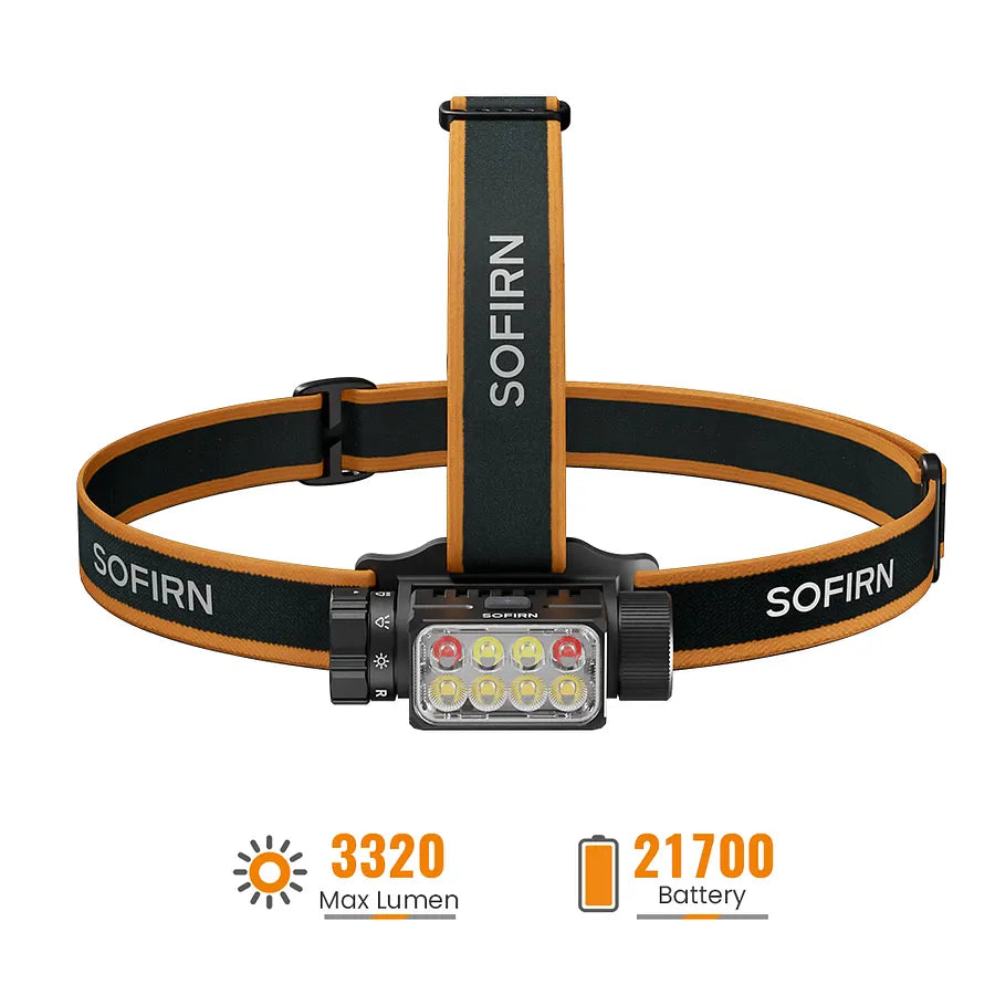 [Ship from China warehouse] SOFIRN HS23 3320LM Rechargeable Headlamp with Triple Light Source, High CRI & Red Light