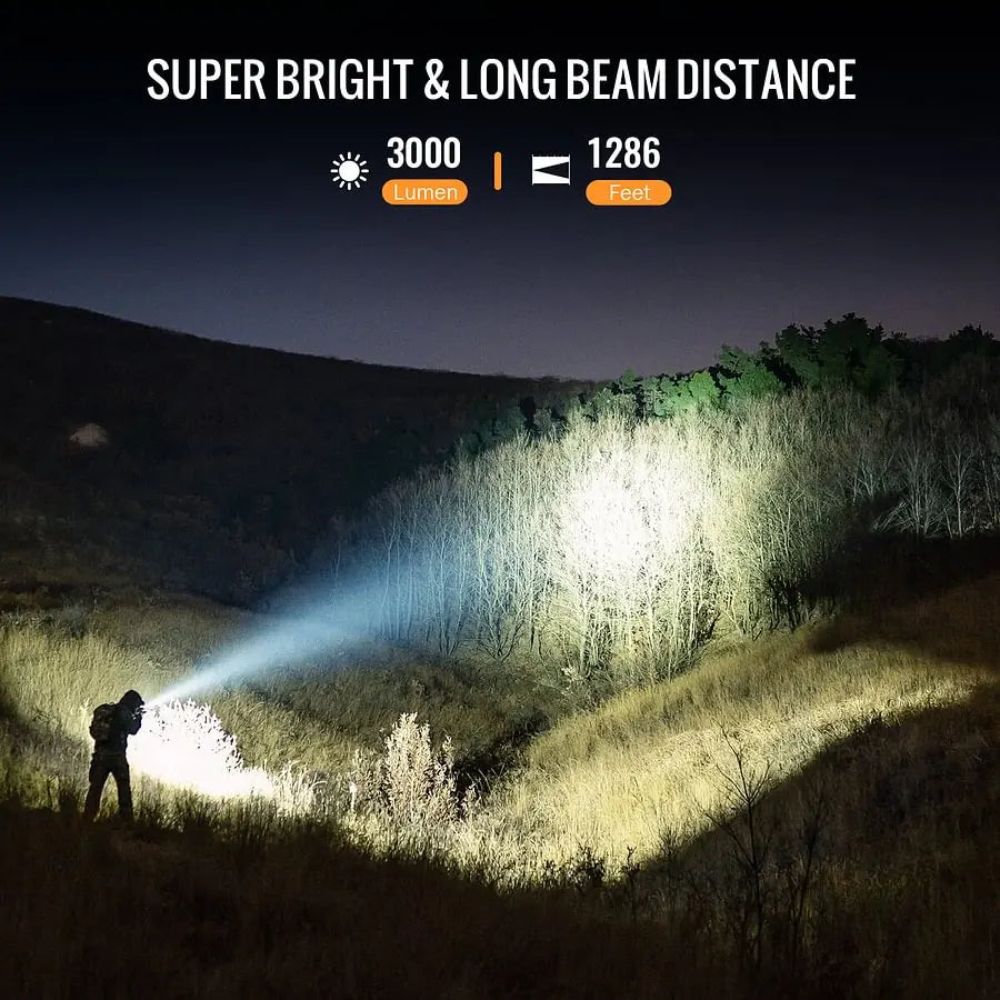 SOFIRN SK30 A Heavy-Duty Tactical Flashlight with Dual Tail Switches