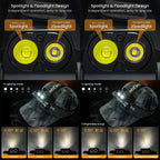 [Ship from China warehouse] SOFIRN HS20 Rechargeable Headlamp with Spotlight Floodlight