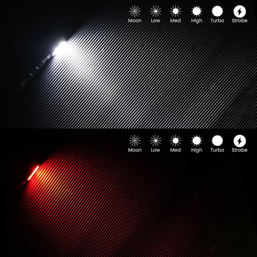 SOFIRN HS42 2100 Lumens Headlamp with Spotlight Floodlight