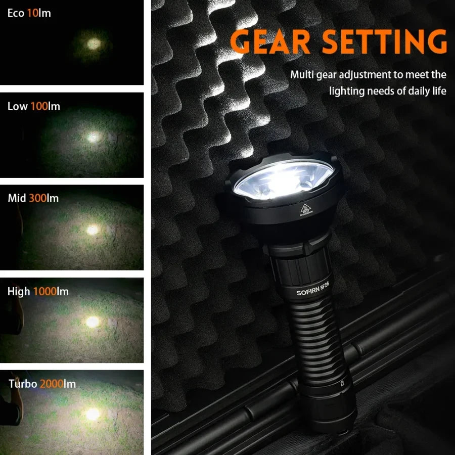 SOFIRN SF26 Rechargeable EDC Flashlight with Tail Switch