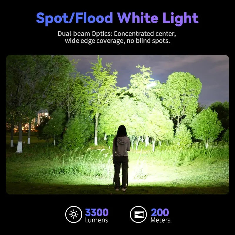 SOFIRN SR23 Sofirn's 1st EDC Flashlight with 360nm UV Light & A Stainless Steel Strike Bezel