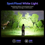 SOFIRN SR23 Sofirn's 1st EDC Flashlight with 360nm UV Light & A Stainless Steel Strike Bezel