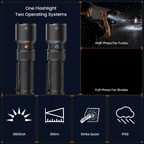 SOFIRN SK31 6800-Lumen Type-C Rechargeable Flashlight Featuring Tactical & Outdoor Modes