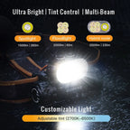 [Ship from China warehouse] SOFIRN HS22 Sofirn's 1st Adjustable Color Temperature Lightweight Headlamp