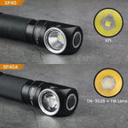 SOFIRN SP40A 1200 Lumens Rechargeable LED Headlamp
