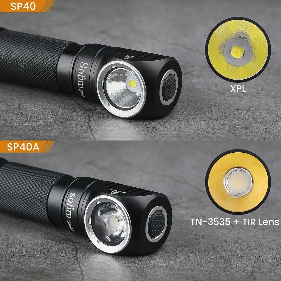 SOFIRN SP40A 1200 Lumens Rechargeable LED Headlamp