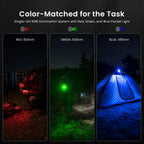 SOFIRN SE1 PRO EDC Pocket Light with High-CRI White Light, Single-LED RGB Illumination, Fresh New Look, Wearable Light