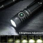 SOFIRN SC29 Powerful 3000 Lumens EDC Flashlight