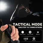 SOFIRN SK40 3200 Lumens Tactical Flashlight with Dual Switches