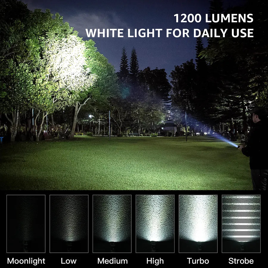 [Ship from China warehouse] SOFIRN SR20MINI 1200 Lumens EDC Flashlight with Red Light