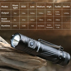 [Ship from China warehouse] SOFIRN SR12 1450 High Lumens EDC Thrower Flashlight