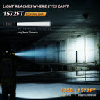 [Ship from China warehouse] SOFIRN SK1 Long-range Tactical Flashlight