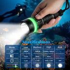 [Ship from China warehouse] SOFIRN SD08 Scuba Diving Flashlight 3200 Lumen with 360-Degree Battery Indicator & Colorful Light Positioning