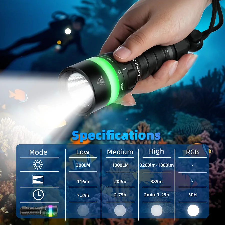 Sofirn SD08 Scuba Diving Flashlight 3200 Lumen with 360-Degree Battery Indicator & Colorful Light Positioning