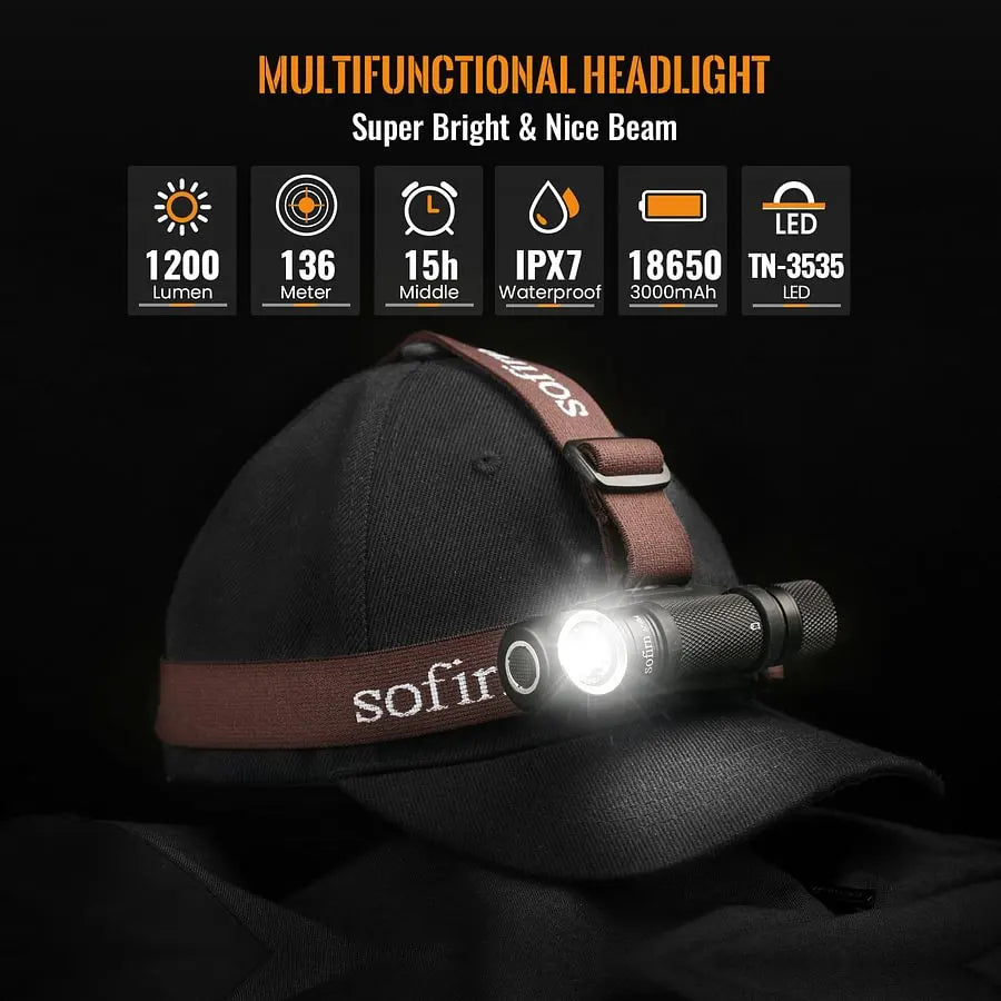 SOFIRN SP40A 1200 Lumens Rechargeable LED Headlamp