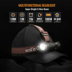 SOFIRN SP40A 1200 Lumens Rechargeable LED Headlamp