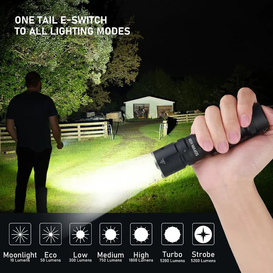 https://us.sofirnlight.com/cdn/shop/files/3_2fc26826-922d-4fa4-937a-78d6c3c9a12b.webp