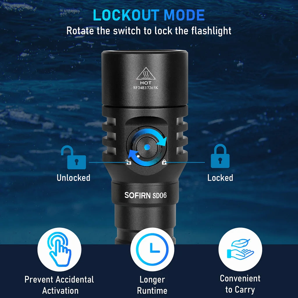 Products SOFIRN Flashlight US Official Store products-sofirn-flashlight-us-official-store