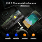 SOFIRN Q8 Plus 16000 Lumens Rechargeable Flashlight with Anduril 2.0 UI