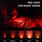 [Ship from China warehouse] SOFIRN SR20MINI 1200 Lumens EDC Flashlight with Red Light