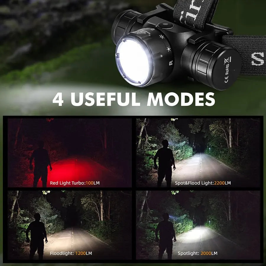 SOFIRN HS21 LED Rechargeable Red and White Headlamp