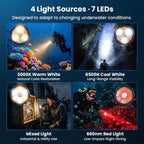 [Ship from China warehouse] SOFIRN SD11 Scuba Diving Flashlight Max 5000 Lumens, IPX8 Waterproof Flashlight with 2-CCT White Light and Red Light