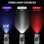 [Ship from China warehouse] SOFIRN ST2 Max-Performance 3-in-1 Rotatable Work Light for Long-Lasting Use