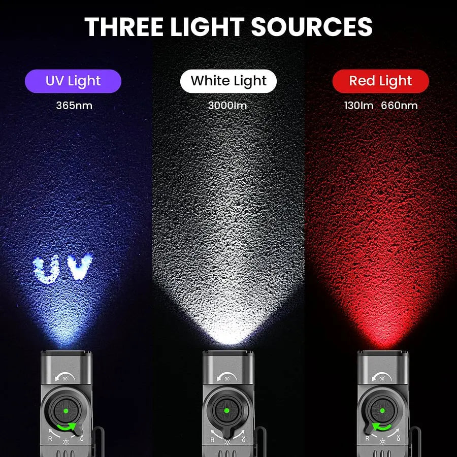 [Ship from China warehouse] SOFIRN ST2 Max-Performance 3-in-1 Rotatable Work Light for Long-Lasting Use