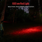 SOFIRN HS43 SOFIRN's 1st Hybrid Headlamp with Magnetic Rotary Switch