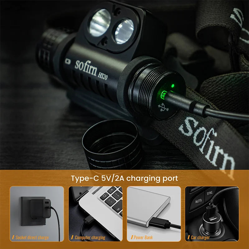 [Ship from China warehouse] SOFIRN HS20 Rechargeable Headlamp with Spotlight Floodlight