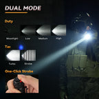 [Ship from China warehouse] SOFIRN SK1 Long-range Tactical Flashlight