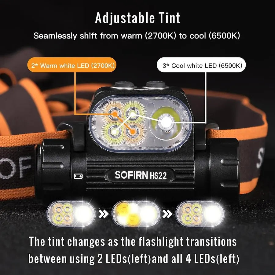 SOFIRN HS22 Sofirn's 1st Adjustable Color Temperature Lightweight Headlamp