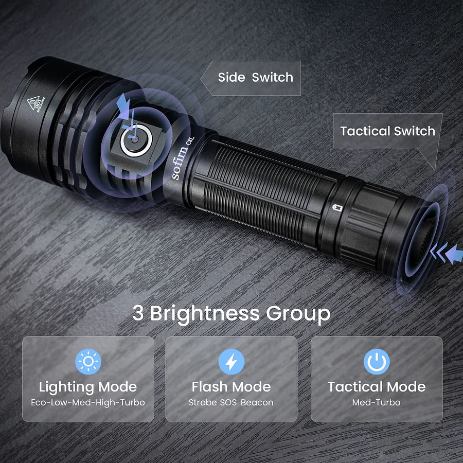 [Ship from China warehouse] SOFIRN C8L Rechargeable Tactical Flashlight