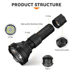 SOFIRN SF26 Rechargeable EDC Flashlight with Tail Switch