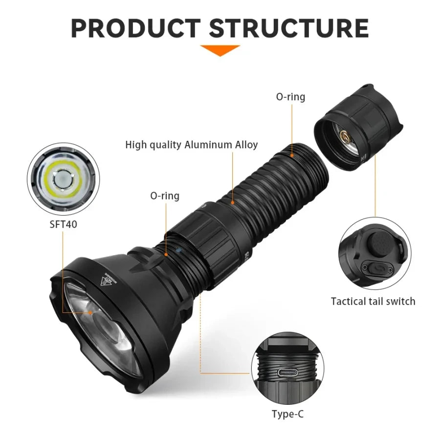 SOFIRN SF26 Rechargeable EDC Flashlight with Tail Switch