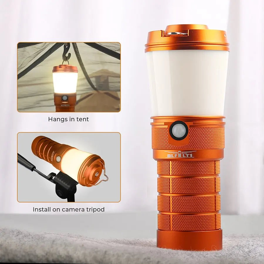 SOFIRN BLF LT1 Anduril 2.0 Rechargeable Camping Lantern