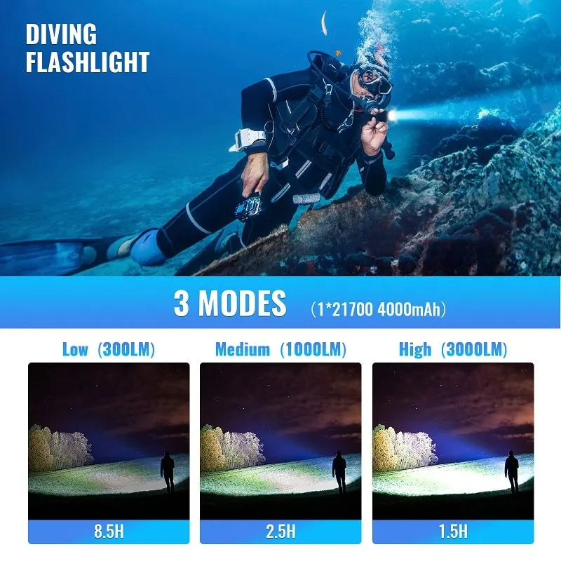 SOFIRN SD05 Powerful 3000lm Scuba Diving Flashlight